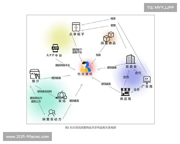 狂热队创纪录17人轮换背后:球探网络重构与深度分析